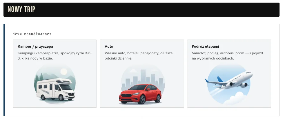 Trzy kafle rodzaju podróży: Kamper lub przyczepa, Auto, Podróż etapami